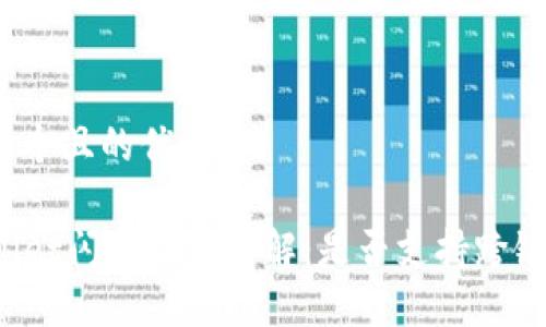 思考一个且的优质

TPWallet闪兑功能详解：是否支持跨链兑换？