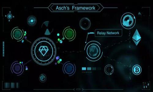   如何通过TPWallet连接BABT交易所？ / 

 guanjianci TPWallet, BABT, 加密货币, 数字钱包 /guanjianci 

什么是TPWallet？

TPWallet是一种加密数字钱包，旨在为用户提供安全、便捷的加密货币存储和交易服务。TPWallet支持多种主流数字货币和代币，用户可以轻松管理他们的资产。它的界面友好，适合新手和有经验的交易者。通过TPWallet，用户可以快速进行加密货币的转账、接收和兑换，此外，TPWallet还支持与各种区块链项目和交易所的连接，为用户提供更丰富的交易体验。


什么是BABT交易所？

BABT（Babbage Technology）的交易所是一家新兴的加密货币交易平台，致力于为全球用户提供低延迟、高流动性和多样化的交易服务。BABT交易所支持多种加密货币及其交易对，为用户提供多种交易策略和工具。此外，BABT还重视用户体验，提供快速的注册、简单的交易流程以及安全的资金管理。通过BABT，用户可以参与到新兴的区块链项目中，并享受最新的加密货币市场动态。


为什么选择TPWallet连接BABT交易所？

选择通过TPWallet连接BABT交易所有几个原因。首先，TPWallet的安全性和易用性让用户能够安心存储和交易加密货币。其次，TPWallet的多链支持使得用户能够自由选择在BABT交易所上交易的资产。同时，TPWallet提供快速的交易和转账体验，用户可以随时随地进行操作。最后，通过TPWallet连接BABT交易所，用户能够获得一个完整的加密生态系统，将交易和资产管理无缝结合。


如何通过TPWallet连接BABT交易所？

连接TPWallet与BABT交易所的过程相对简单，以下是具体步骤：

1. **下载TPWallet**：首先，用户需要在官方渠道下载TPWallet应用程序。该应用支持多种平台，包括移动端和桌面端。

2. **创建/导入钱包**：打开TPWallet后，用户可以选择创建一个新钱包或导入现有的钱包。创建新钱包时，系统会生成一串助记词，用户需妥善保存以防丢失。

3. **添加BABT交易所**：在TPWallet中找到“添加交易所”或“连接交易所”的选项。用户需要在列表中选择BABT交易所，或手动输入BABT交易所的API信息。

4. **授权连接**：按照指示进行必要的授权操作，以确保TPWallet可以安全地访问用户在BABT交易所的账户。

5. **开始交易**：一旦成功连接，用户就可以通过TPWallet进行BABT交易所的交易、转账和资金管理。

在此过程中，用户需要确保使用官方渠道和信息以防遭受诈骗，确保资产的安全。


连接过程中的常见问题及解决方案

在连接TPWallet与BABT交易所的过程中，用户可能会遇到一些常见问题。以下是这些问题及其解决方案：

1. **无法下载TPWallet**：如果用户在下载TPWallet时遇到困难，建议检查网络连接以及操作系统是否满足要求。同时，可以前往TPWallet的官方网站寻求帮助。

2. **助记词丢失**：如果用户丢失了助记词，应立即停止任何与钱包有关的操作，并寻求专业财务顾问的帮助。助记词一旦丢失，钱包资产将无法恢复。

3. **连接失败**：若在尝试连接BABT时遇到问题，用户可以检查输入的API信息是否准确，并确保网络连通。同时，查看BABT交易所的服务状态也是必需的。

4. **交易延迟**：如果在连接后发现交易信息延迟，建议用户检查网络状况以及交易手续费设置，可能需要调整。

5. **API权限不足**：在连接过程中，用户可能会遇到API权限不足的情况，这通常是因为在BABT交易所的设置中未正确设置API权限。用户需前往BABT交易所的API管理页面重新确认。

6. **安全隐患**：时刻警惕钓鱼网站和假冒应用，用户需确保只在官方渠道下载应用，避免连接未授权的服务造成损失。


总结

通过TPWallet连接BABT交易所，用户能够享受方便、安全、快捷的加密交易体验。TPWallet作为一个优秀的数字资产管理工具，能够有效汇总用户在各大交易所的资产和操作，通过合理的连接设置，可以最大化地利用BABT交易所提供的各类服务。在操作过程中，用户需谨慎对待每个环节，确保每一步都按照官方指引进行，从而保障自己的资产安全。
 

相关问题解答

1. 如何确保TPWallet的安全性？
2. BABT交易所有哪些特色交易功能？
3. TPWallet支持哪些数字货币？
4. 如何管理在TPWallet中的投资组合？
5. BABT交易所的手续费结构如何？
6. 如何高效监控加密货币市场和价格变动？


_以上是对TPWallet和BABT交易所的详细介绍及相关问题解答的结构性概述，具体的字数和内容可以进一步展开。_