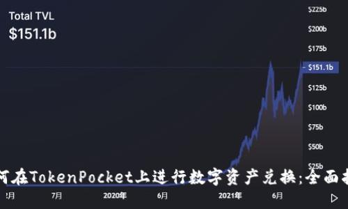 如何在TokenPocket上进行数字资产兑换：全面指南