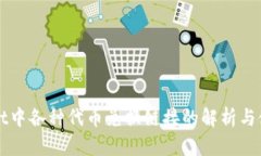 TPWallet中各种代币兑换链接