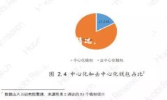 思考一个且的优质  如何在