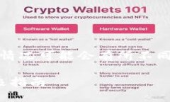 请注意，以下内容是基于