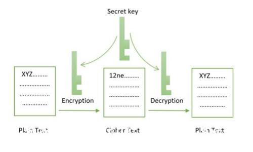如何通过 TPWallet 提币到蓝贝壳？