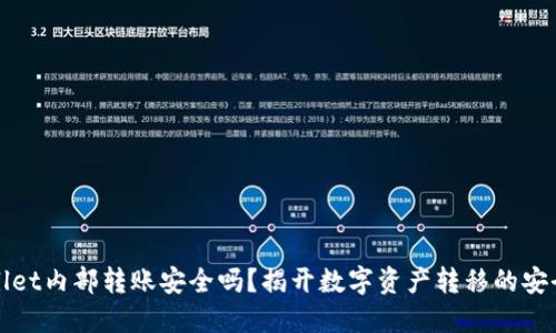 TPWallet内部转账安全吗？揭开数字资产转移的安全面纱