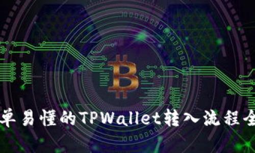 简单易懂的TPWallet转入流程全解