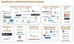 TPWallet的个人中心在哪里？