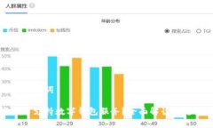 思考和关键词哪些城市支