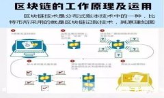 TPWallet交易所在中国吗？全面解析虚拟货币交易所