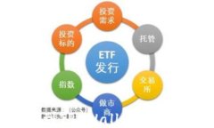 如何将USDT转移到TP Wallet上的币安链？详尽指南