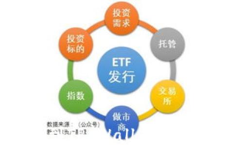 
如何将USDT转移到TP Wallet上的币安链？详尽指南