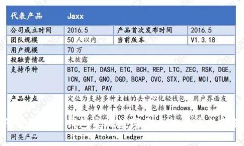 如何通过电子钱包实现数字货币的用户拉新策略