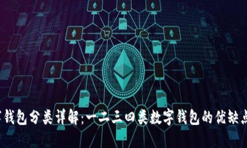 2023年数字钱包分类详解：一二三四类数字钱包的优缺点与使用场景
