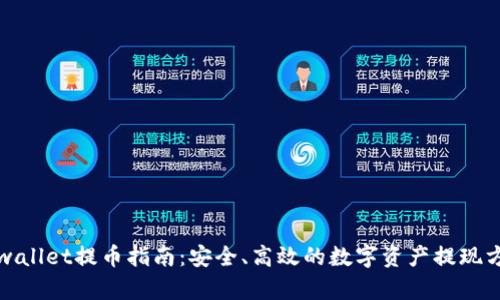 tpwallet提币指南：安全、高效的数字资产提现方法