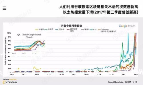 思考一个且的优质

TPWallet下架苹果应用，如何应对数字资产管理的挑战