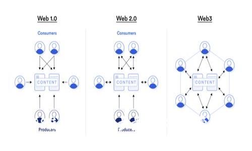 TPWalletEOS使用教程：一步步教你轻松管理及转账EOS