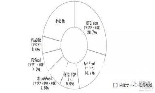 数字钱包支持的银行有哪些？全面解析！