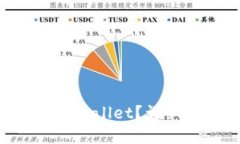 思考一个且的XRP能否存放