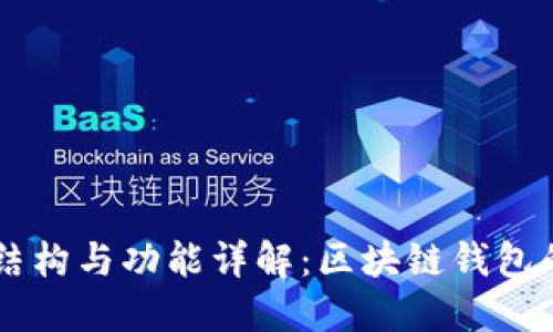 TPWallet结构与功能详解：区块链钱包的创新应用