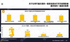 如何在TPWallet中创建ETHW钱
