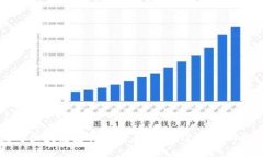 优质电子钱包与区块链支