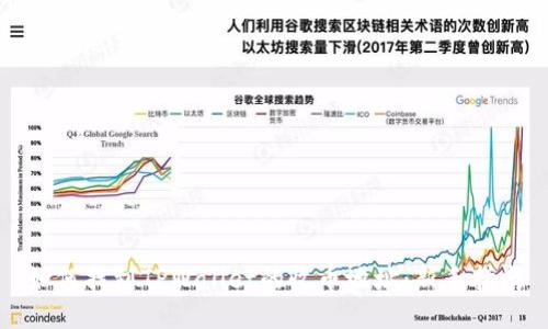 如何找到TPWallet的收币地址：新手指南
