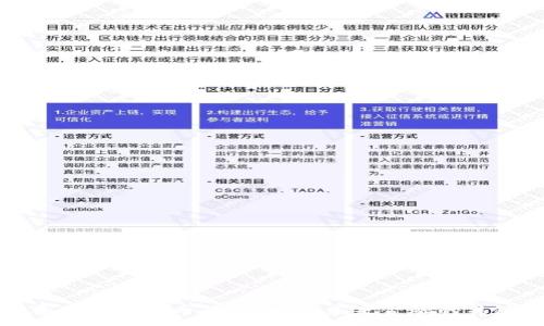 :

如何普及数字货币钱包：迈向未来金融的关键一步