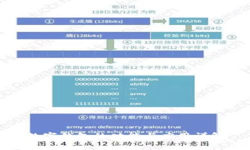 数字钱包的功能与应用详解