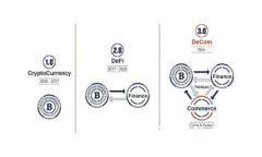 TokenPocket转账慢的原因及解