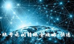 数字钱包子账号之间转账
