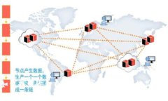 如何找到适合自己的数字