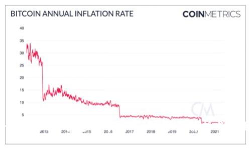TokenPocket是否支持中国用户？全面解析与使用指南