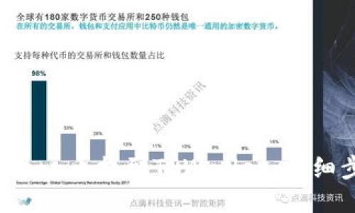 如何将Newton币提到TPWallet：详细步骤与指南