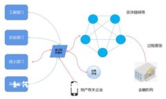如何使用联通数字钱包进