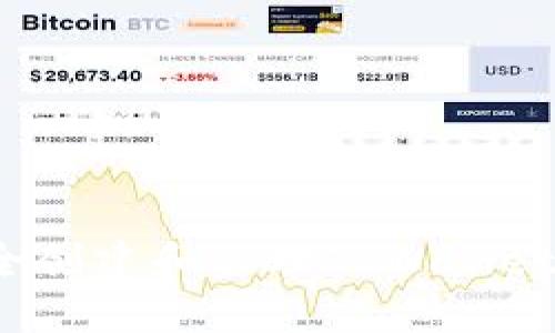 如何安全创建和管理TPWallet用户名？