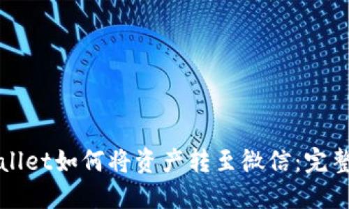 TPWallet如何将资产转至微信：完整指南