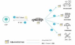 火币提币到TPWallet教程：完