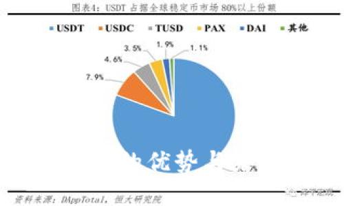 数字钱包支付的优势与未来发展趋势