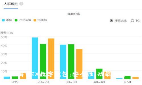 深入了解WTX数字钱包：安全性、功能及使用指南