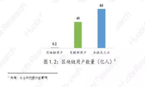 
如何找到数字货币钱包交互中心？完美指南