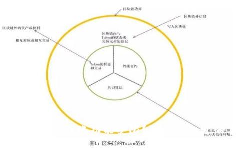 : 数字钱包转账功能受限？你需要知道的事实