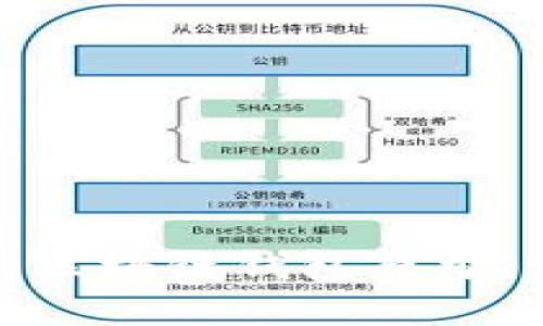 如何设计一个高效的区块链钱包原型：最佳实践与未来趋势