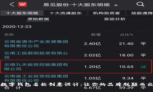 数字钱包名称创意设计：让你的品牌脱颖而出