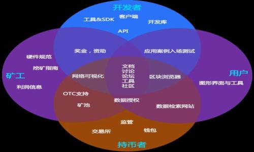 

如何在 TPWallet 上轻松购买油币——完整指南