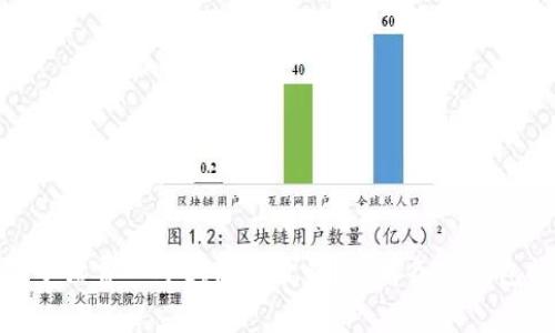 加密钱包手续费一年大概多少钱？详解各种钱包收费情况
