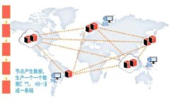 : 如何获取和使用TPWallet的