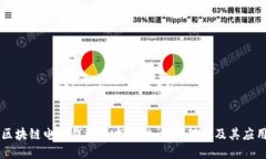 区块链电子钱包技术基础