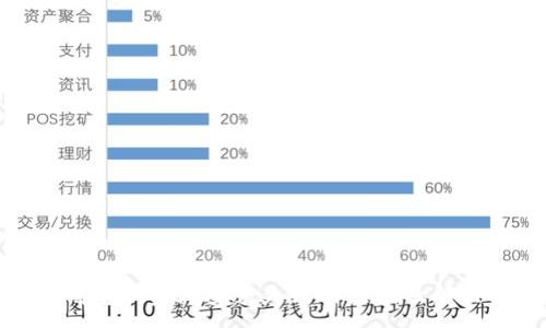 :
数字钱包小金库安装失败的原因及解决方案