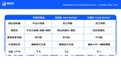 优质
如何将银行卡绑定到数字钱包进行支付