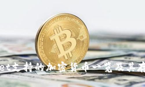TPWallet支持的加密货币一览及其存储优势
