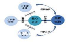 如何找到加密钱包的地址